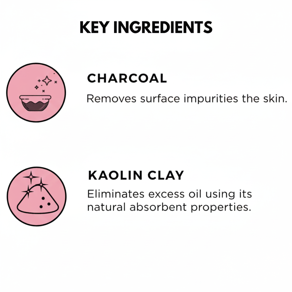 Native Beauty™ - Follicle Detox Mask